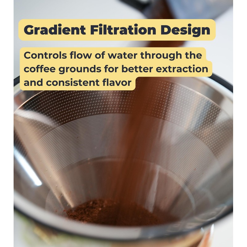Quell Reusable Stainless Steel Coffee Filter for Chemex – Perfect