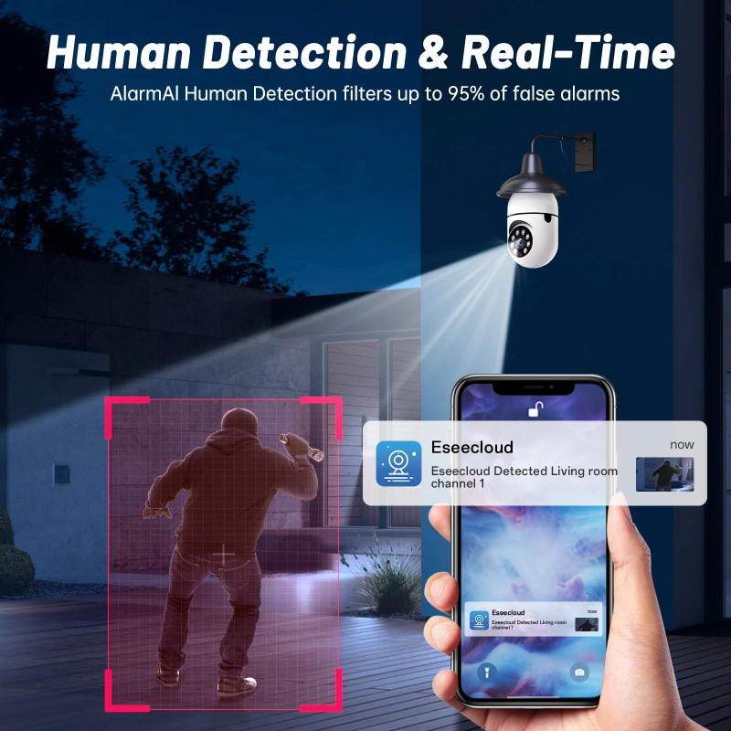 WESECUU WiFi Indoor E27 Network Security Camera 2K Light Bulb