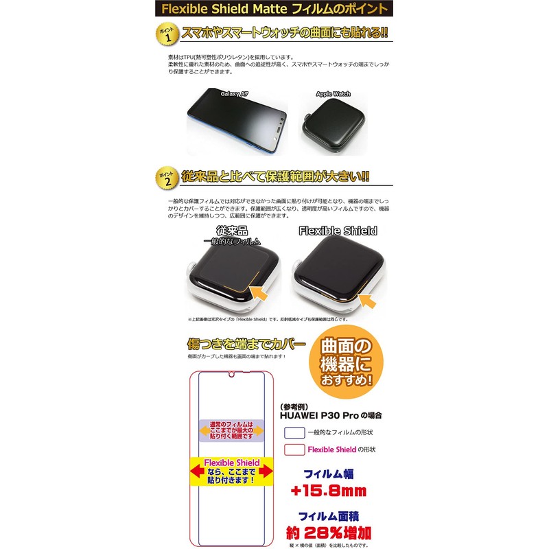 PDA Kobo GARMIN Forerunner 965 Flexible Shield Matte, Protective Film