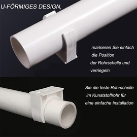RXKFIGX 60Pcs PVC Water Pipe Clamps Clips Plastic Pipe Clip Water Pipe Clamps Clips Push-Fit Fittings Pipe Clips Conduit Fittings for 25mm Pipeline Tubing Hose Clamps Universal Single Pipe Clip White