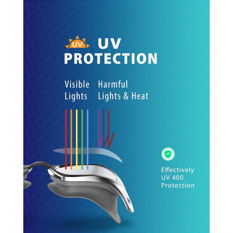 ZABERT Swim Goggles,W2 Swimming Goggles for Adult Men Women, Anti-fog