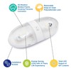 Lumitronics RV 12V Double LED Ceiling Dome Light, On/Off Switch,
