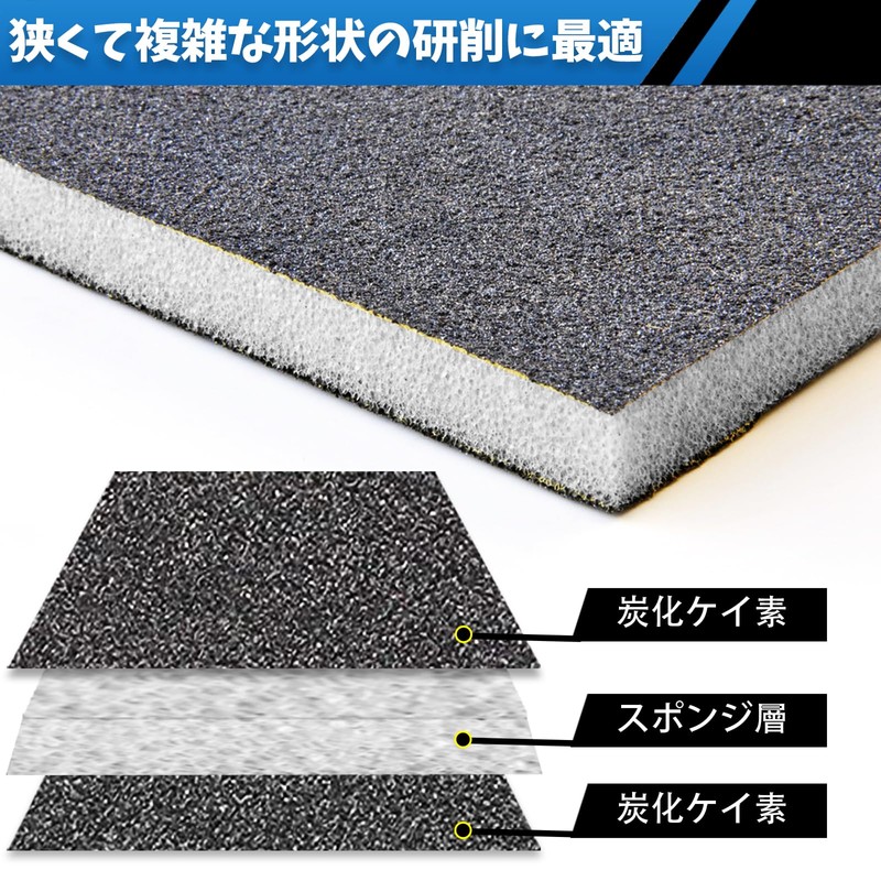 IROKCAKPT Sponge Abrasive Water Resistant Paper, 8 Sheets, Sandpaper, #60,