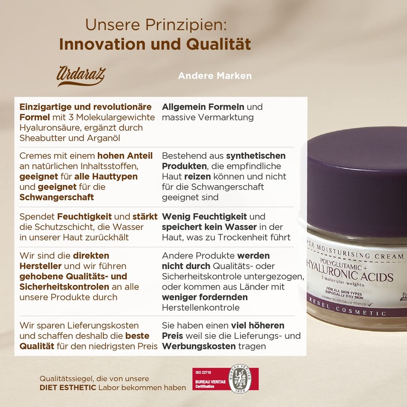 Ardaraz Moisturising face cream for women with hyaluronic acid in