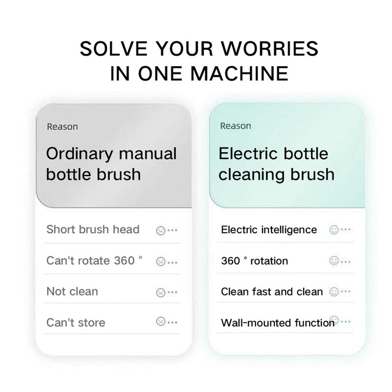 Electric Baby Silicone Nipple Bottle Brush Set Waterproof IP65 Ergonomic