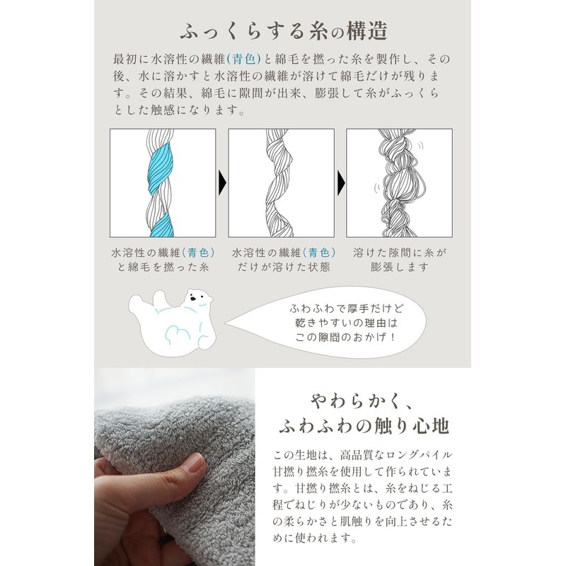 Imabari Towel Bath Towel Imabari Gift Box Highest Quality Ultra