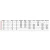 Daiwa - Fishing Braid J Braid 8B 500M 35/100 Green