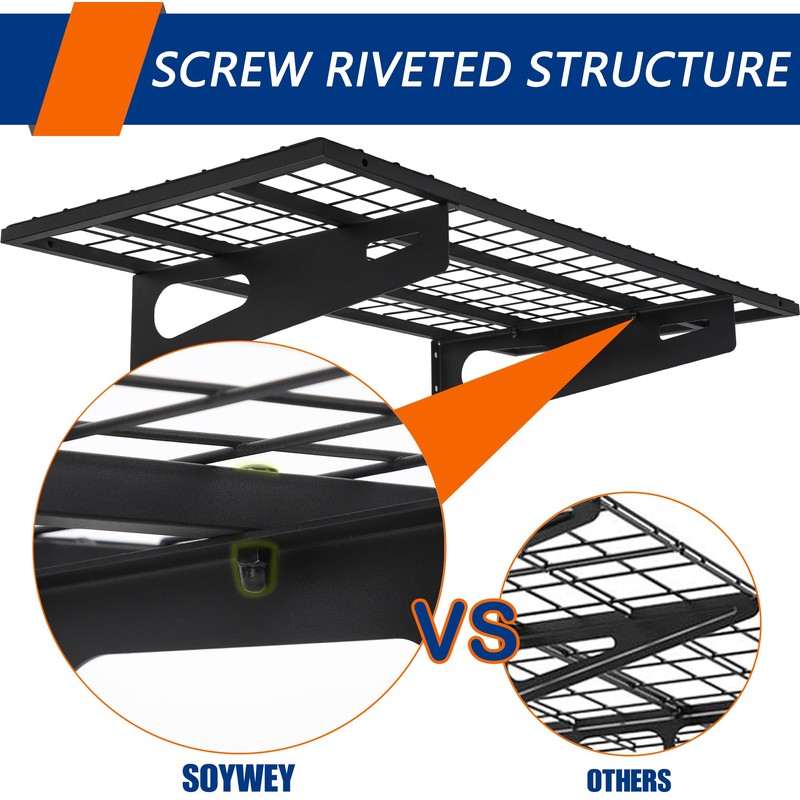 Soywey 2-Pack 1.5x3FT Garage Shelving 17.7-inch-by-35.8-inch Wall Shelf Garage Storage