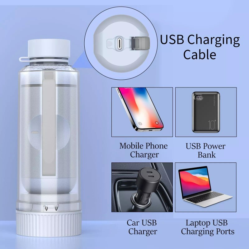 VITCOCO Rechargeable Waterproof Bidet Sprayer for Travel,Electri