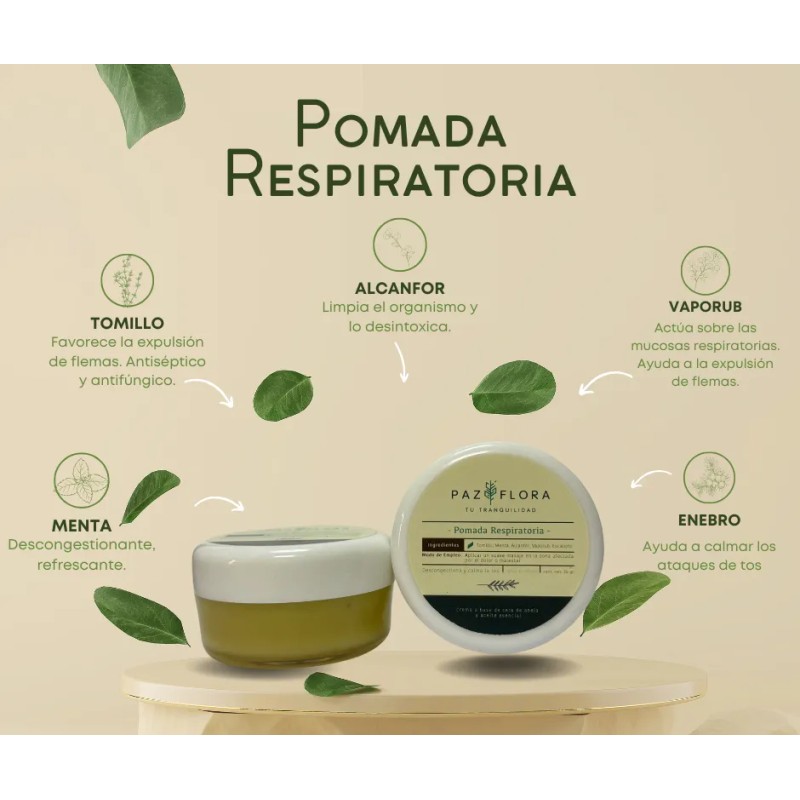 Pomada Para Vías Respiratorias De Mentol Y Tomillo