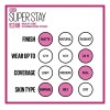 Base De Maquillaje En Barra Maybelline Super Stay