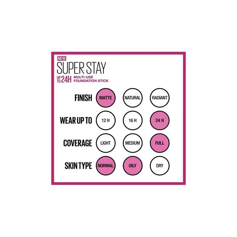 Base De Maquillaje En Barra Maybelline Super Stay