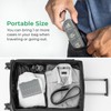PULIV Weekly Pill Organizer 3 Times a Day, Portable Travel