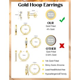 Finrezio Gold Earrings Gold Hoop Earrings for Women Trendy Dainty Stud Earrings 14K Gold Plated Earrings Small Double Gold Silver Hoop Earrings for Women Lightweight Huggie Cartilage Earrings Set Gold Jewelry for Women