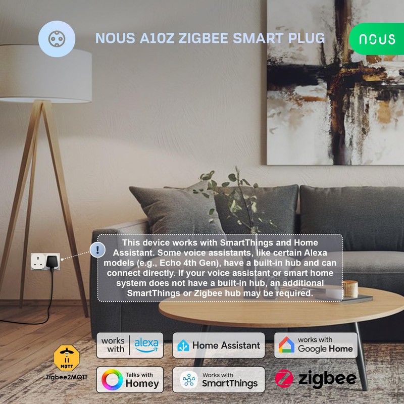 ZigBee Smart Plug 13A UK(ZigBee Hub Required) with Energy Monitoring,