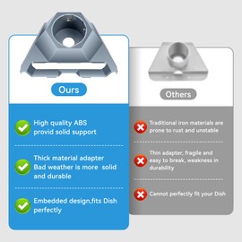 Starlink Gen 3 Pipe Adapter, Starlink Gen 3 Pole Mount,Upgraded&Reinforced Starlink roof Mounted Pole Pipe Connector,Compatible with Starlink Gen3 V3 Standard Dish Antenna mounting kit Accessories