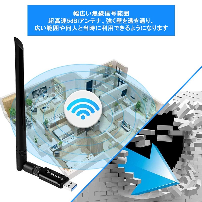 Wireless LAN Extension Console, 1300 Mbps Wifi Adapter, 2.4G/5G, USB