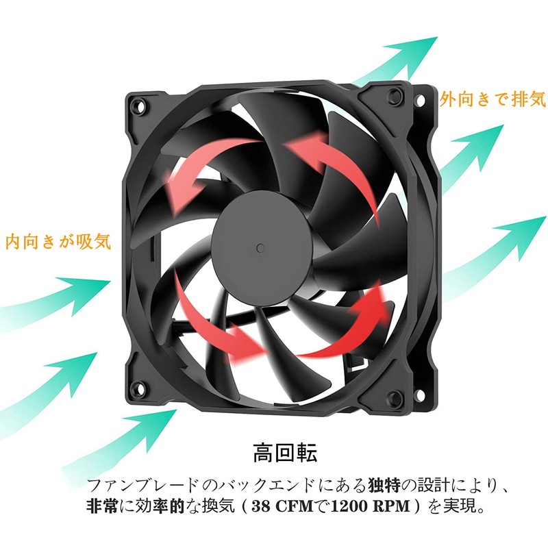 upHere 4.7 inches (120 mm) PC Case Fan, Quiet Type,