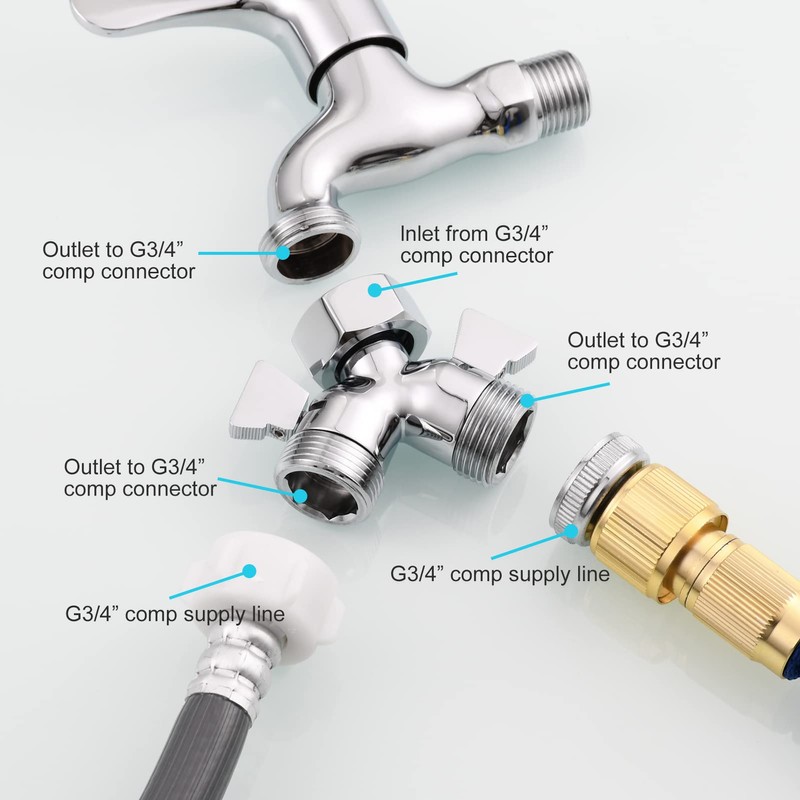 Tecmolog DSF017A 2-Way Tap Distributor 3/4 Inch Brass Y Distributor