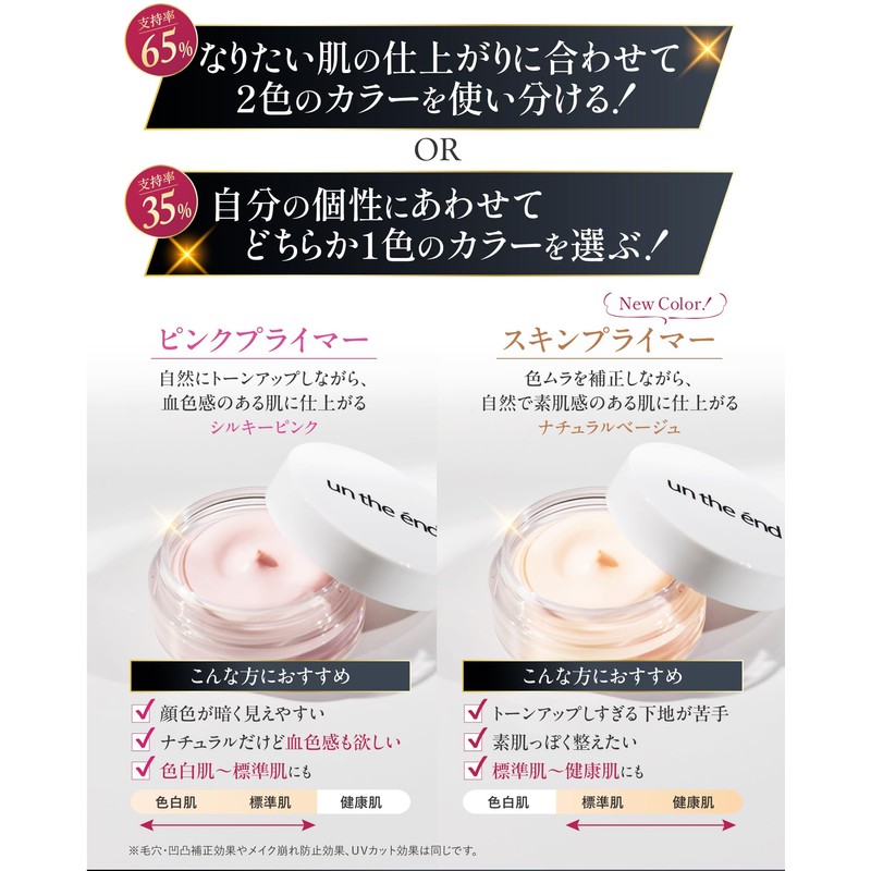 【Cumulative 1 million units Pore, fine wrinkles instantly hide Makeup