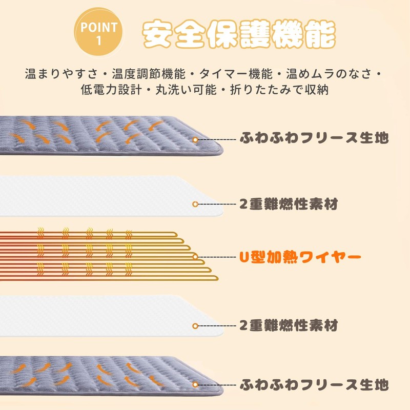 DEWEL Hot Mat, Cold Protection, Mini Hot Carpet, Electric Carpet,