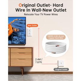 ELECPOW in-Wall Outlet Relocation Kit & Recessed TV Outlet Box | Power Extender for Unreachable Outlets, Cable Concealer System to Hide TV Cords, 2 AC Outlets, Tool-Free Installation, White