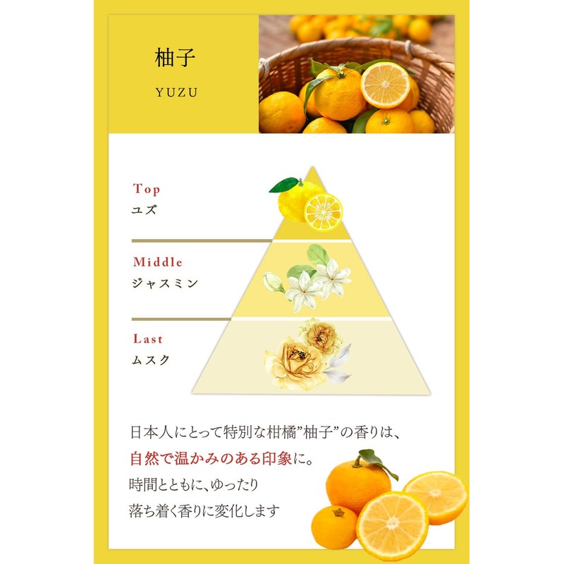 Sakura & Natural Fragrance Cream, 1.2 oz (35 g), Yuzu
