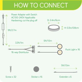 Meigour LED Puck Lights Kit for Under Cabinet Lighting, Octopus Connection, On/Off Switch, Plug in & Hardwired, 120V AC Powered to DC12V, White Cords, 16 Lights, Cool White