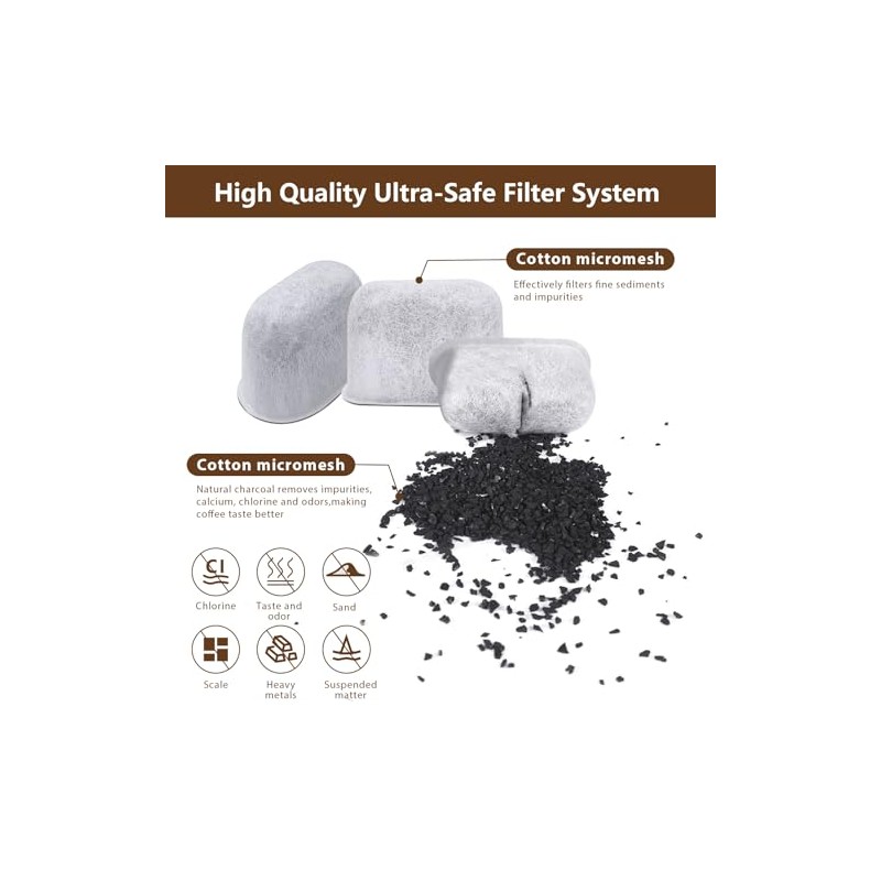 24 Pack Water Filters for Cuisinart Coffee Makers - Charcoal