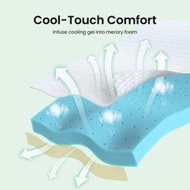 Marsail Twin XL Memory Foam Mattress Topper, 3 Inch Cooling Gel Infused Mattress Topper with Soft Cover, CertiPUR-US and Oeko-TEX Certified, Suitable for Sofa, RV, Camping