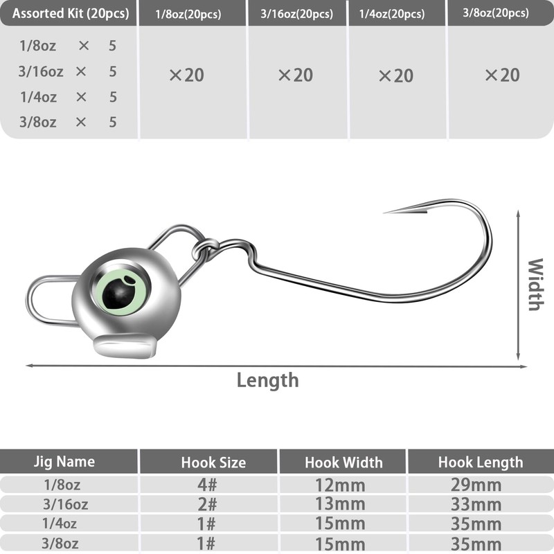 Kulport Swimbait Jig Heads with Luminous Fish Eye 20 Pack