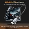 SMALLRIG Cable de datos USB C a USB C 1.97