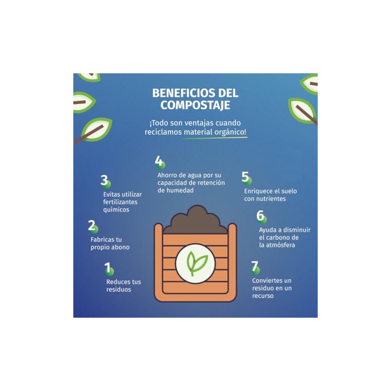 Acelerador Compostaje Producto Biologico Enzimatico Acelera Proceso Abono Residuos Organicos