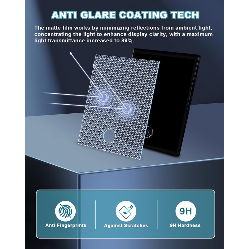 CDEFG for 2025 2026 GMC Yukon Matte Screen Protector 16.8-Inch