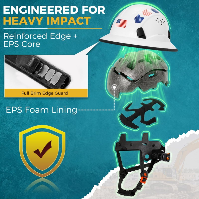 Aolamegs Safe Full Brim Hard Hat Type 2 Class C