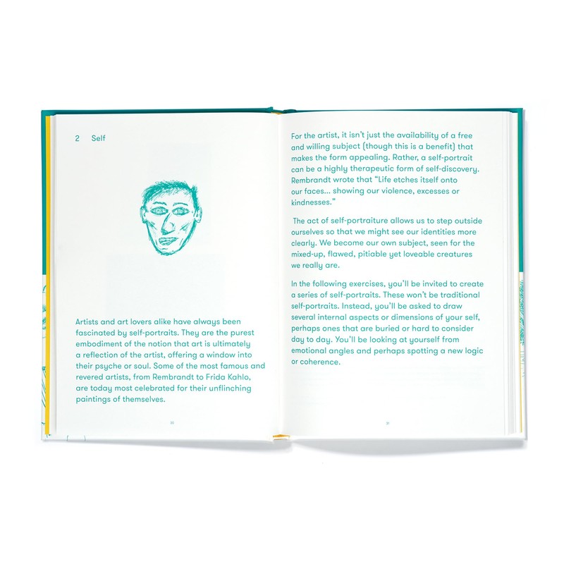 Drawing as Therapy: Know yourself through art