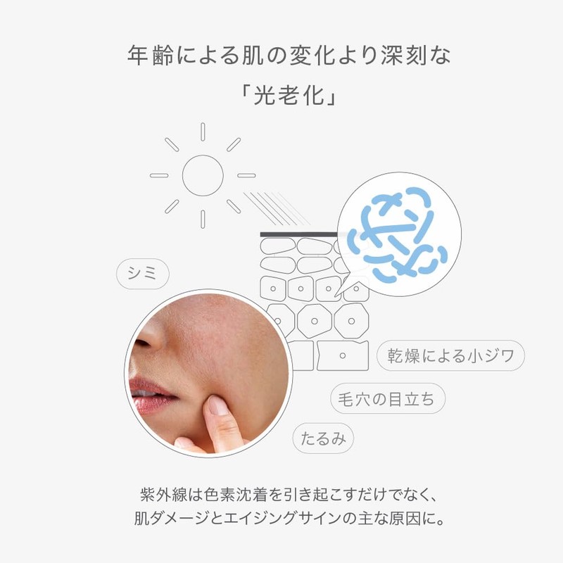 AKIMIA Luminous Skin - Ectin Microcurrent Mask