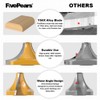 FivePears Roundover Router Bit, Round Over Router Bit for Edging