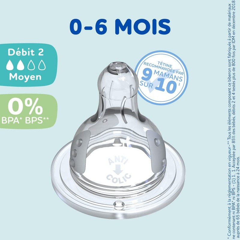 Dodie Anti-Colic Round Teat for Beginners Flow 2 - Medium