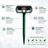 Solar Ultrasonic Animal Repeller for Outdoor Use – Motion Sensor
