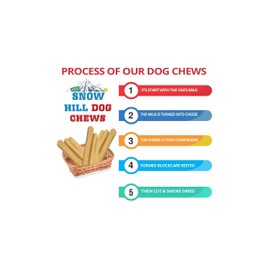 Snow Hill Himalayan Gold Yak Cheese Dog Chews Triple XL Monster 14-17 Oz / 12-14 in Long Grade A Quality, Natural, Healthy Safe for Dogs - Yak Cheese Treats Keeps Dogs Busy Enjoying Indoors Outdoor
