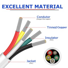 32.8FT 18 Gauge 5 Conductor Electrical Wire, 18 AWG Low Voltage Landscape Wire, 18/5 Thermostat Wire for LED Lighting Strips Automotive Security Alarm Speaker, White