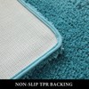 MIULEE Teal Bathroom Rugs, Soft Large Absorbent Microfiber Bath Rugs