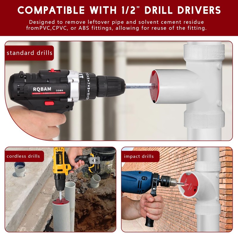 PVC pipe reamer kit,From JSZYO Renovation System. Tools in 1/2",