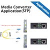 10Gtek SFP Converters