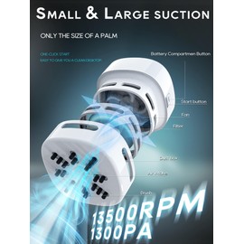 IGOKOTI Desk Vacuum Cleaner (White)