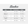 Baden Legend Basketball - Durable Basketball for Children and Adults