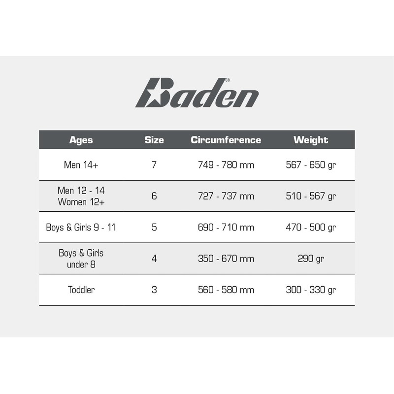 Baden Legend Basketball - Durable Basketball for Children and Adults