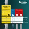 Bayerwald Uddeholm Band Saw Blade 1490 x 12 x 0.4