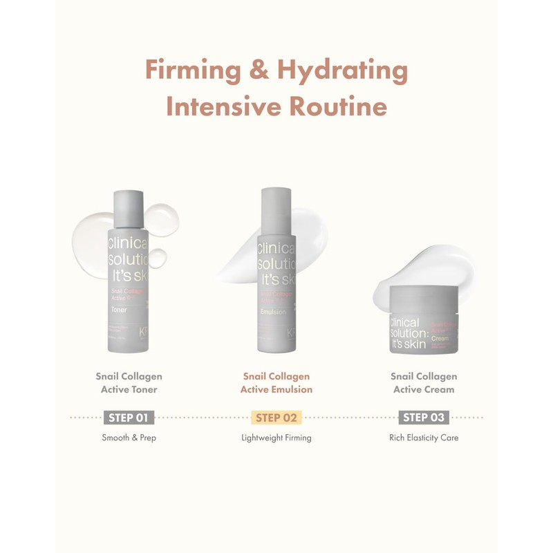 It's Skin [It's Skin]Snail Collagen Active Emulsion 120ml